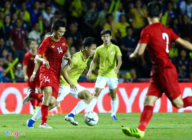 "Thái Lan thua ở King's Cup vì vẫn nghĩ mình là số một Đông Nam Á"