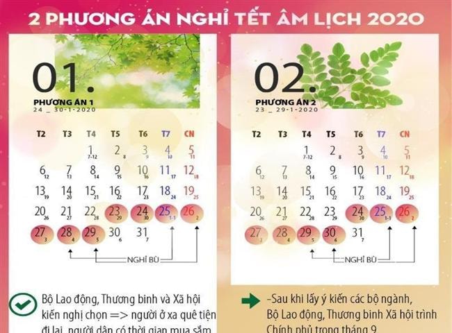 Chốt phương án nghỉ tết Nguyên đán Canh Tý 2020