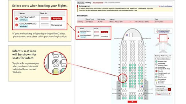Bản đồ nhận biết ghế máy bay có trẻ em