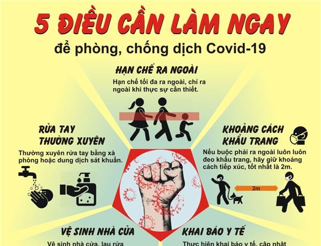 Nới lỏng giãn cách xã hội, vẫn cần làm nghiêm những điều này để phòng dịch Covid-19