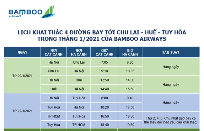 Bamboo Airways tái khai thác đường bay tới Huế, Chu Lai, Tuy Hòa từ 20/1