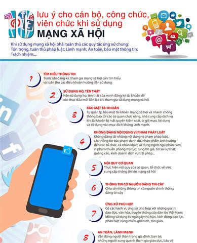 (Infographic) 10 lưu ý với cán bộ, công chức, viên chức khi sử dụng mạng xã hội