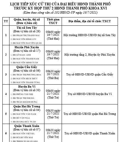 Lịch tiếp xúc cử tri của đại biểu HĐND TP Hà Nội trước kỳ họp thứ hai HĐND TP khóa XVI