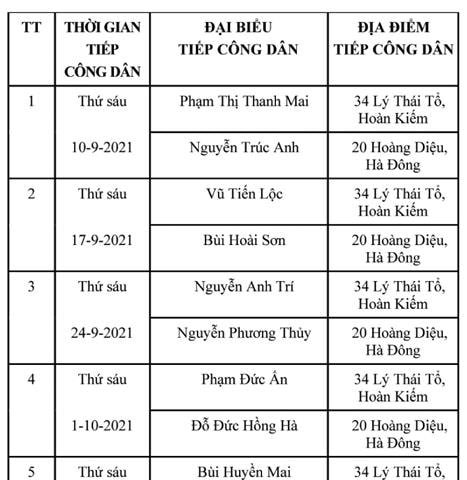 Lịch tiếp công dân của đại biểu Quốc hội Đoàn Hà Nội từ ngày 10-9 đến 15-10