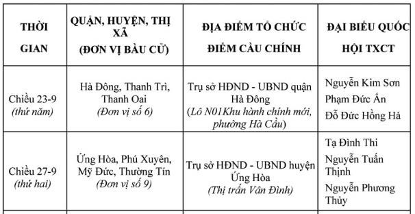 Lịch tiếp xúc cử tri trước kỳ họp thứ hai Quốc hội khóa XV của Đoàn đại biểu Quốc hội thành phố Hà Nội