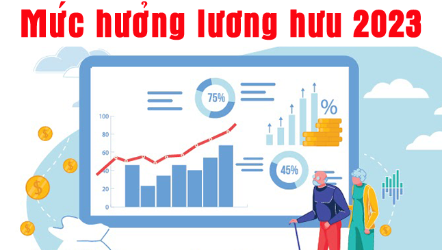 Cách tính lương hưu áp dụng trong năm 2023