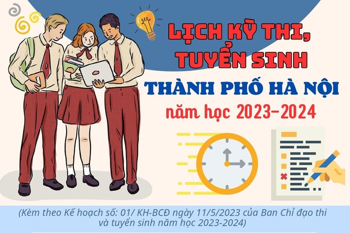 [Infographic] Lịch thi, tuyển sinh các cấp thành phố Hà Nội năm học 2023 - 2024 