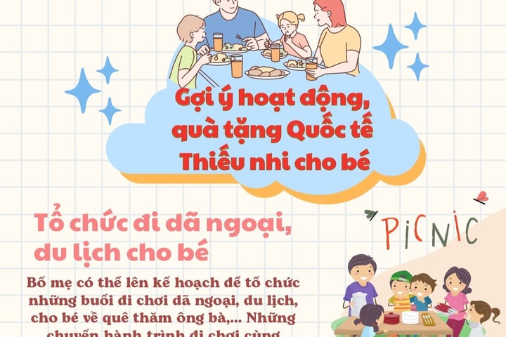  [Infographic] Ý nghĩa ngày Quốc tế Thiếu nhi và gợi ý quà tặng cho bé