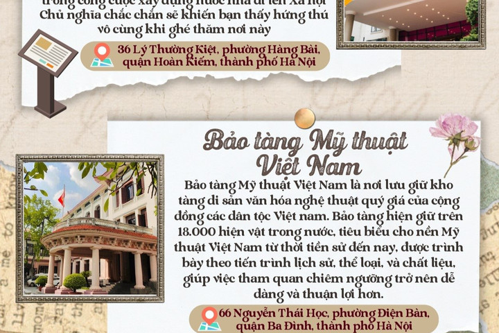  [Infographic] Những bảo tàng có giá trị lịch sử, văn hóa ở Hà Nội