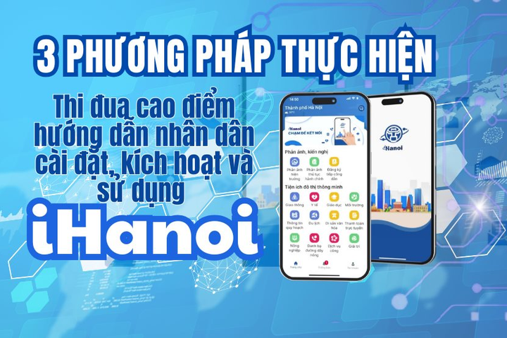 [Inforgaphic] 3 phương pháp thực hiện thi đua cao điểm hướng dẫn nhân dân cài đặt, kích hoạt và sử dụng iHanoi