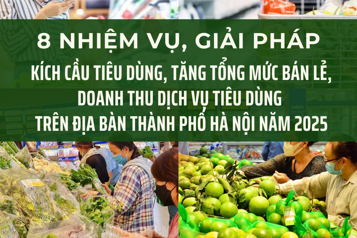 8 nhiệm vụ, giải pháp kích cầu tiêu dùng, tăng tổng mức bán lẻ, doanh thu dịch vụ tiêu dùng trên địa bàn Thành phố Hà Nội năm 2025