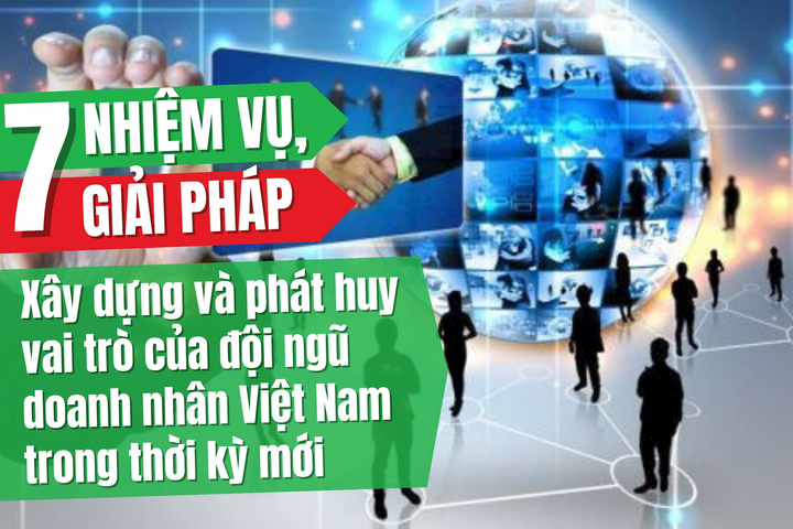 7 nhiệm vụ, giải pháp xây dựng và phát huy vai trò của đội ngũ doanh nhân Việt Nam trong thời kỳ mới