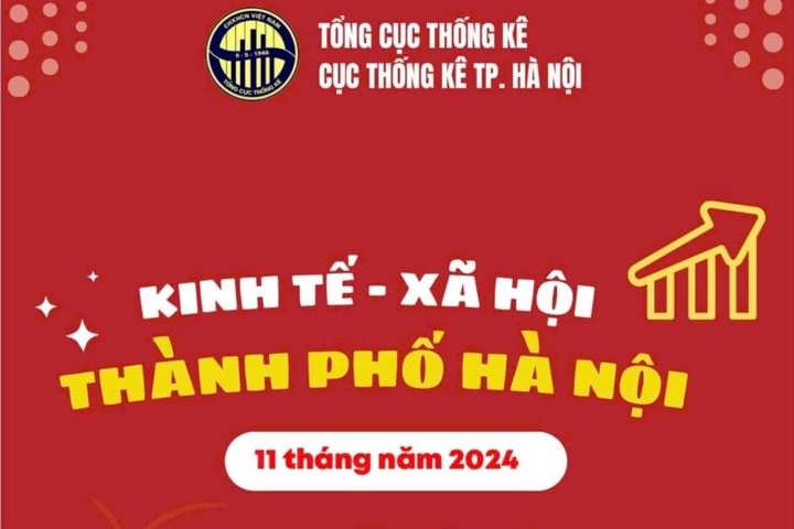 [Inforgraphic] Kết quả phát triển kinh tế - xã hội TP Hà Nội 11 tháng năm 2024