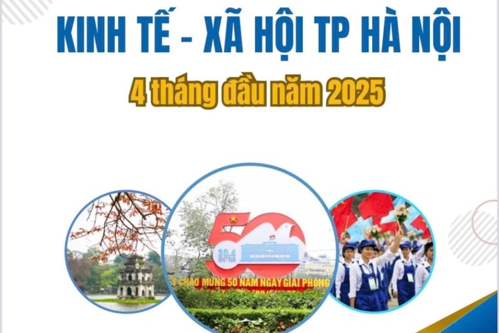 [Inforgraphic] Kinh tế - xã hội TP. Hà Nội 4 tháng đầu năm 2025 tăng trưởng khá