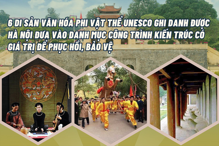6 di sản văn hóa phi vật thể UNESCO ghi danh được Hà Nội đưa vào danh mục công trình kiến trúc có giá trị để phục hồi, bảo vệ
