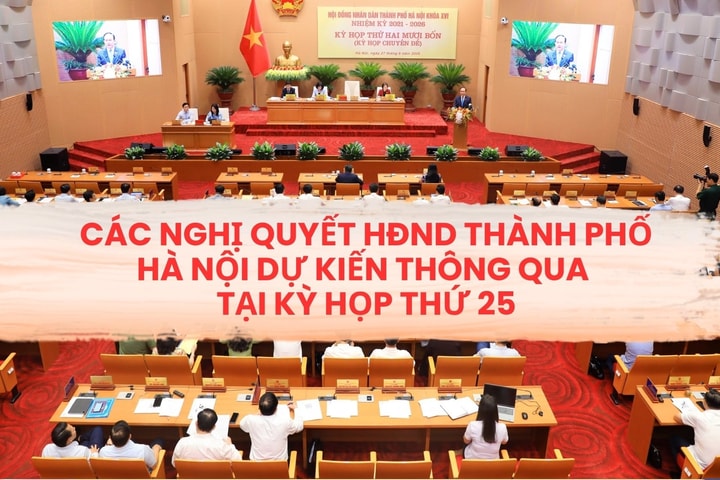 [Inforgaphic] Các Nghị quyết HĐND Thành phố Hà Nội dự kiến thông qua tại Kỳ họp thứ 25