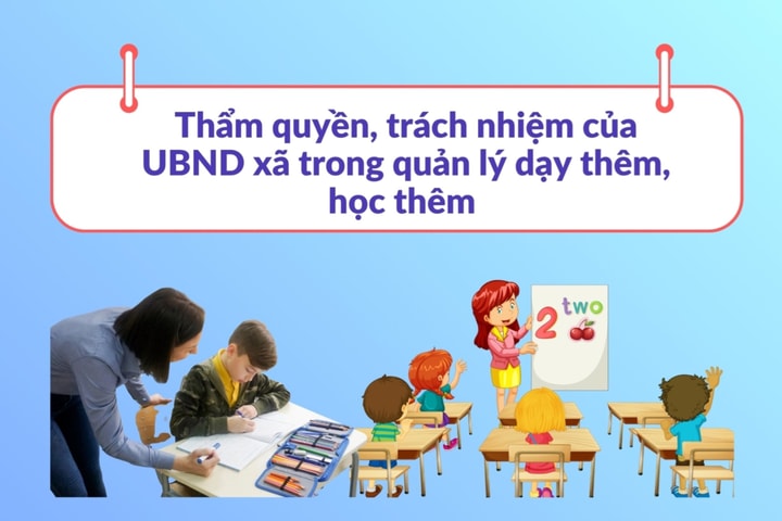 [Inforgaphic] Thẩm quyền, trách nhiệm của UBND xã trong quản lý dạy thêm, học thêm từ 1/7/2025