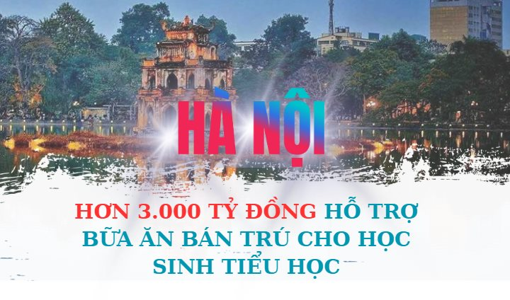 [Inforgaphic] Hà Nội: Hơn 3.000 tỷ đồng hỗ trợ bữa ăn bán trú cho học sinh tiểu học
