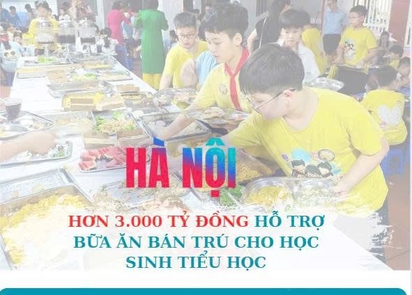 [Inforgaphic] Hà Nội: Hơn 3.000 tỷ đồng hỗ trợ bữa ăn bán trú cho học sinh tiểu học
