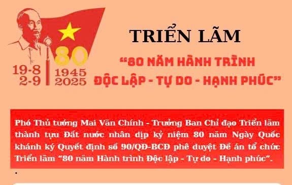 [Infographic] Triển lãm "80 năm Hành trình Độc lập - Tự do - Hạnh phúc"