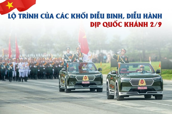 [Infographic] Lộ trình của các khối diễu binh, diễu hành dịp Quốc khánh 2/9