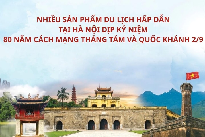 [Inforgraphic] Nhiều sản phẩm du lịch hấp dẫn tại Hà Nội dịp kỷ niệm 80 năm Cách mạng Tháng Tám và Quốc khánh 2/9