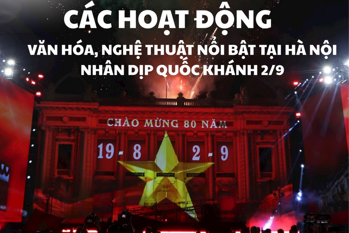 [Inforgraphic] Các hoạt động văn hóa, nghệ thuật nổi bật tại Hà Nội nhân dịp Quốc khánh 2/9