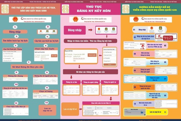 Phường Tây Hồ: Điểm sáng trong cải cách hành chính số Thủ đô