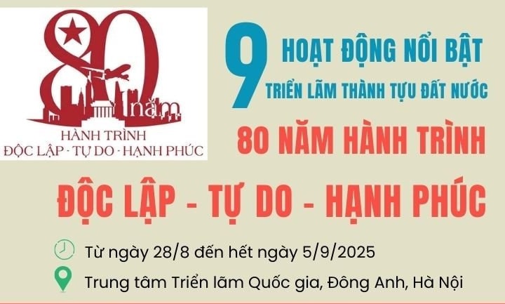 [Inforgraphic] Những hoạt động nổi bật tại Triển lãm thành tựu đất nước “80 năm Hành trình Độc lập - Tự do - Hạnh phúc”