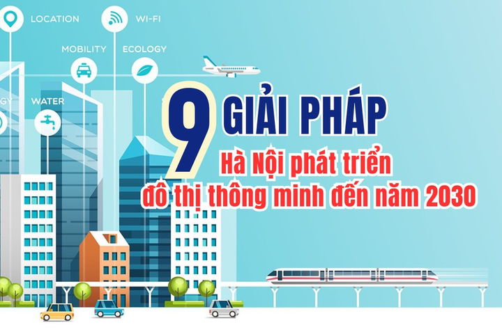 [Infographic]: 9 giải pháp Hà Nội phát triển đô thị thông minh đến năm 2030