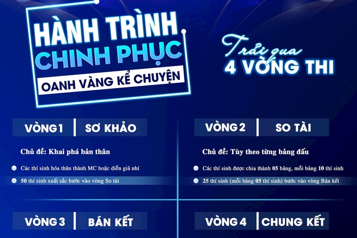 Phát động cuộc thi "Tìm kiếm ngôi sao diễn giả nhí toàn quốc 2025: Oanh Vàng kể chuyện”