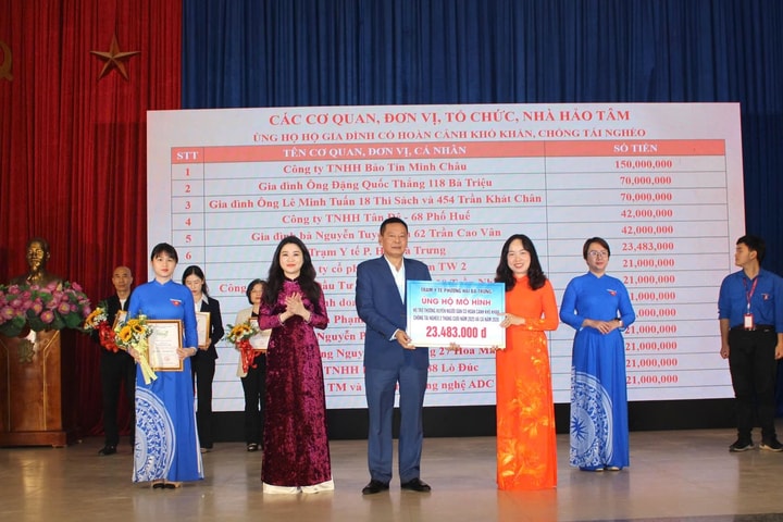 Phường Hai Bà Trưng: Lan tỏa tấm lòng nhân ái, chung tay vì người nghèo