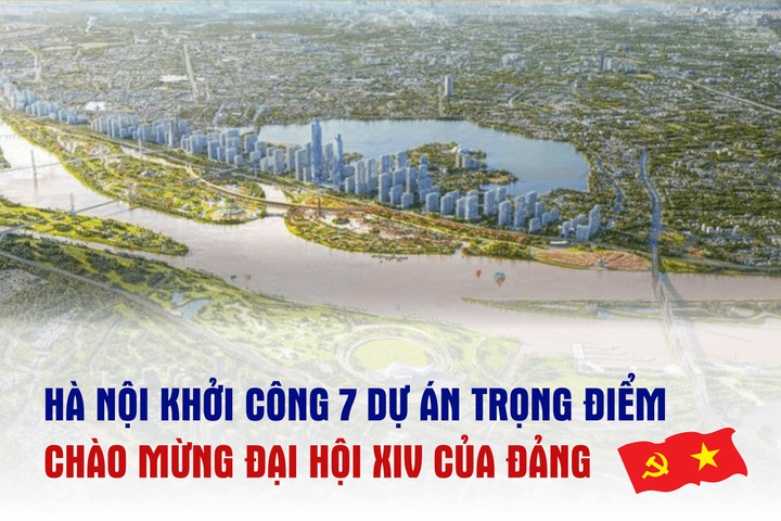 [Infographic] Hà Nội khởi công 7 dự án trọng điểm chào mừng Đại hội XIV của Đảng