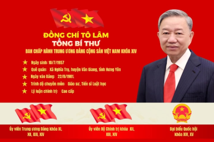 [Infographic] Tóm tắt quá trình công tác của đồng chí Tô Lâm - Tổng Bí thư Ban Chấp hành Trung ương Đảng khóa XIV