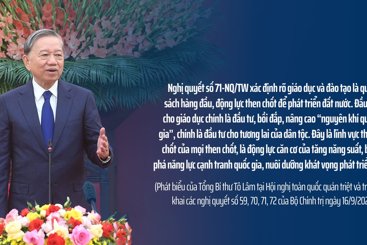 Lan tỏa tinh thần Nghị quyết số 71-NQ/TW, tạo đột phá phát triển giáo dục Thủ đô