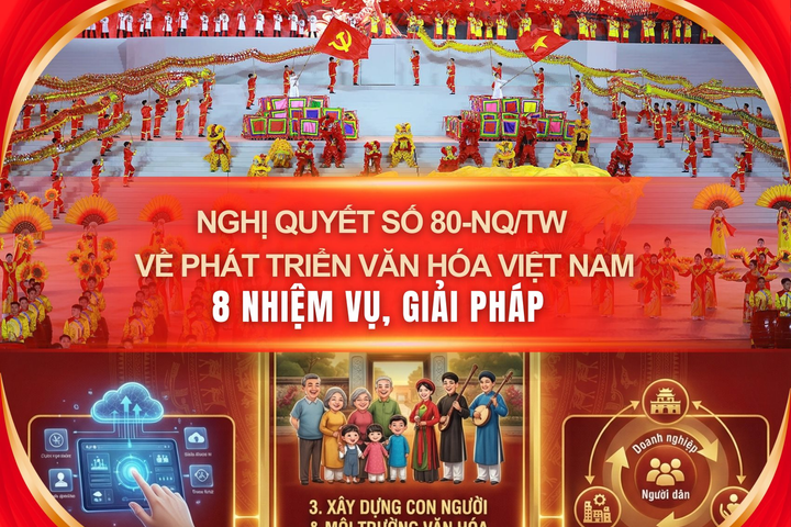 [Infographic] Nghị quyết số 80-NQ/TW: 8 nhiệm vụ, giải pháp phát triển văn hóa Việt Nam trong kỷ nguyên mới