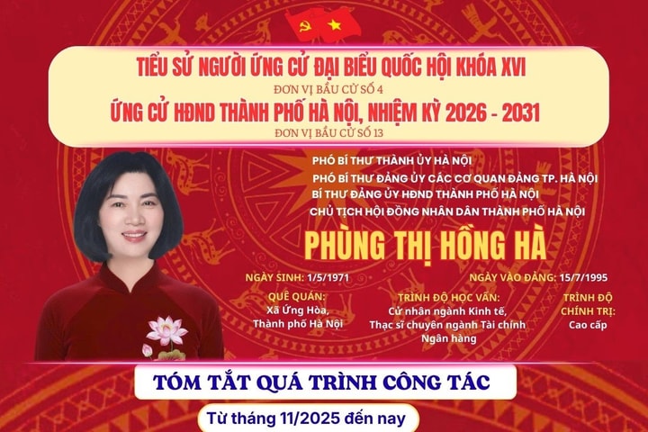 [Infographic] Đồng chí Phùng Thị Hồng Hà ứng cử ĐBQH khóa XVI và đại biểu HĐND TP Hà Nội nhiệm kỳ 2026-2031