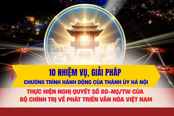 [Infographic] 10 nhiệm vụ, giải pháp của Hà Nội thực hiện Nghị quyết số 80-NQ/TW  về phát triển văn hóa Việt Nam