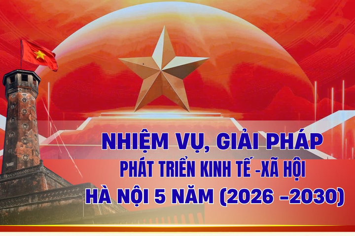 [Infographic] Nhiệm vụ, giải pháp trọng tâm phát triển kinh tế - xã hội giai đoạn 2026-2030 của Hà Nội