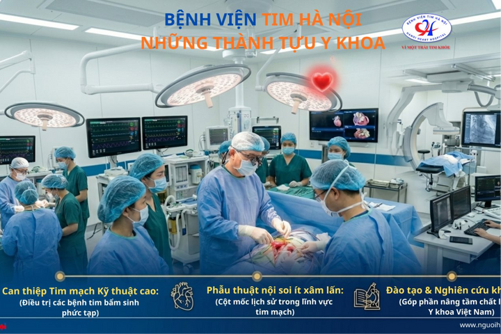 Bài 2: Bứt phá công nghệ - làm chủ những kỹ thuật đỉnh cao
