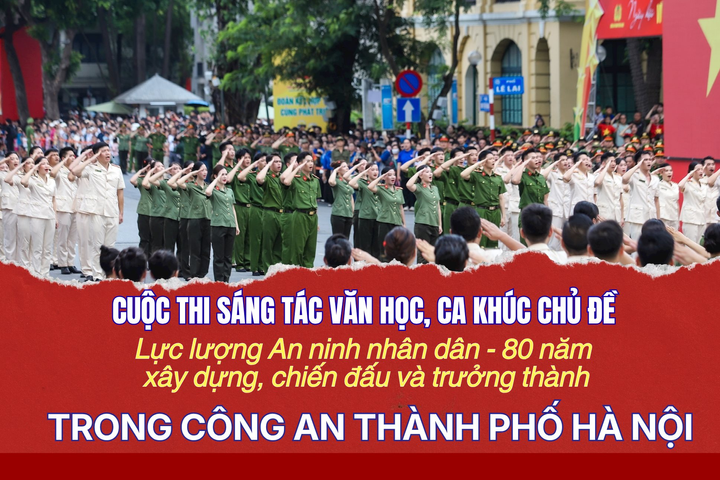 [Infographic] Công an TP Hà Nội tổ chức cuộc thi sáng tác văn học, ca khúc kỷ niệm 80 năm Ngày truyền thống lực lượng An ninh nhân dân