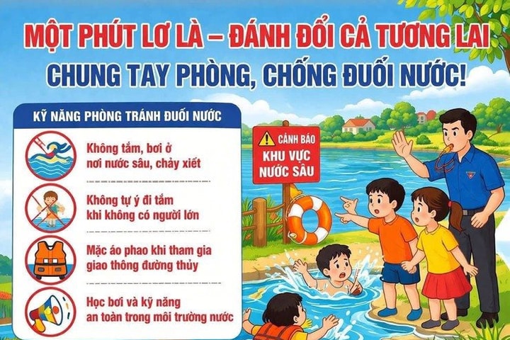 Hà Nội quyết liệt triển khai các biện pháp tổng lực phòng, chống đuối nước trẻ em dịp hè 2026
