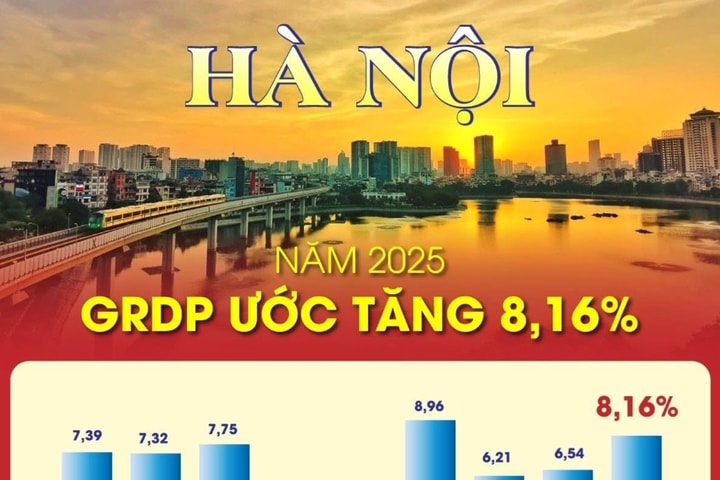 Vận hành chính quyền địa phương 2 cấp: Nền tảng cho Hà Nội phát triển nhanh, bền vững