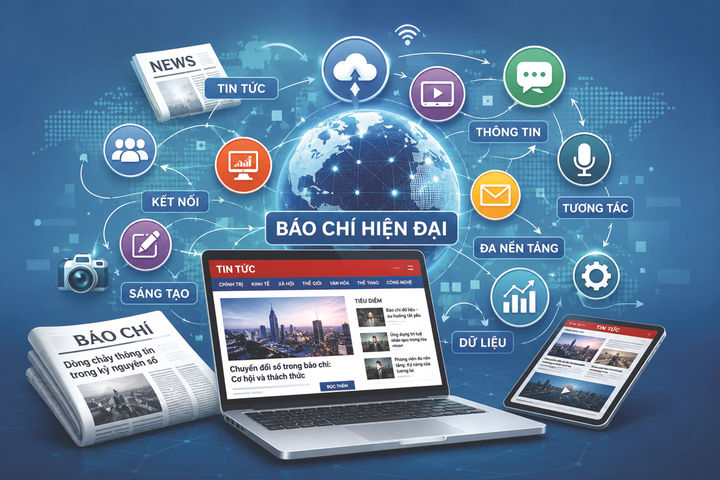 Báo chí trong kỷ nguyên AI: Giá trị của thấu hiểu