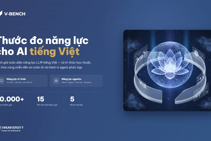 VinUni ra mắt V-Bench - Thước đo năng lực cạnh của các mô hình AI dành cho người Việt