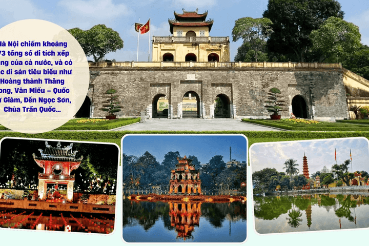 Bảo tồn, phát huy giá trị di sản văn hóa Thăng Long - Hà Nội trong kỷ nguyên mới